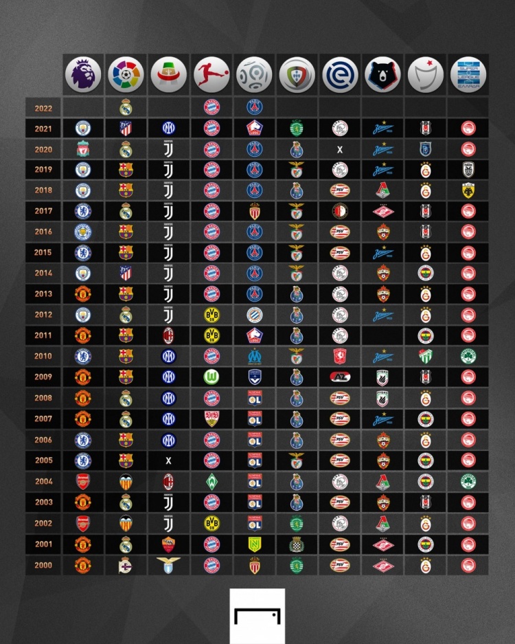 市场价值双 市场价值双