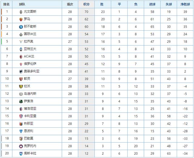 畅淋漓的胜 畅淋漓的胜