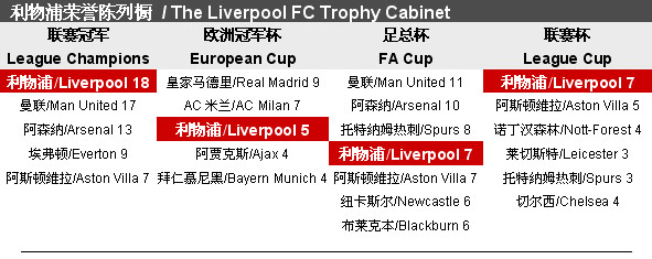 球场上频繁 球场上频繁