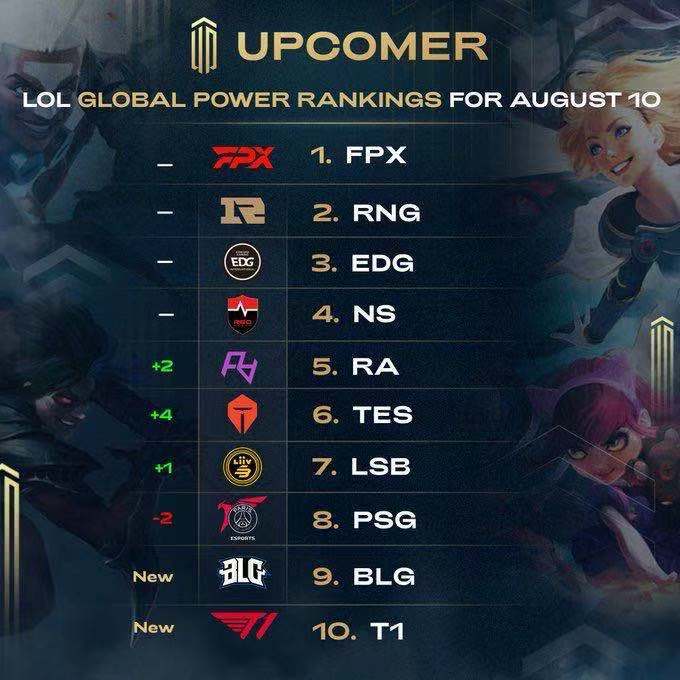 三中卫阵型 三中卫阵型