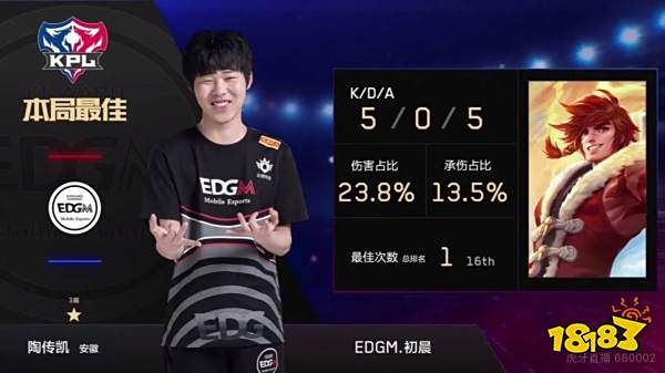 松的潜力 松的潜力