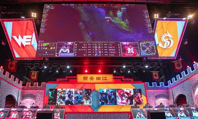 的战略预测 的战略预测