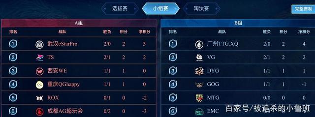 这场比赛中 这场比赛中