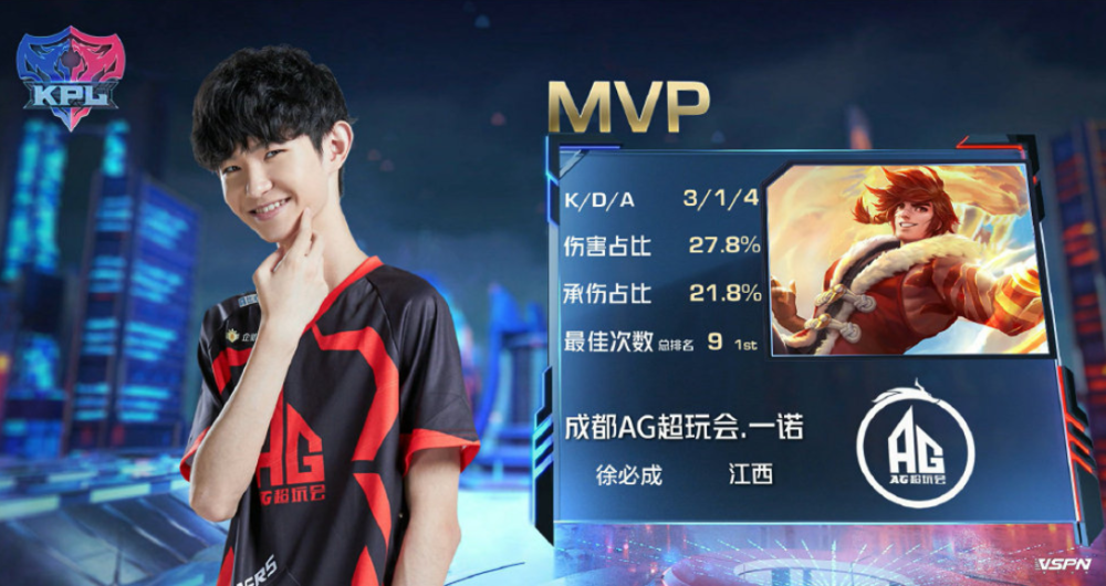 完成面向弱 完成面向弱